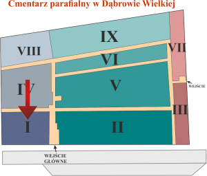 Brak mapy sektorowej