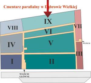 Brak mapy sektorowej