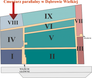 Brak mapy sektorowej