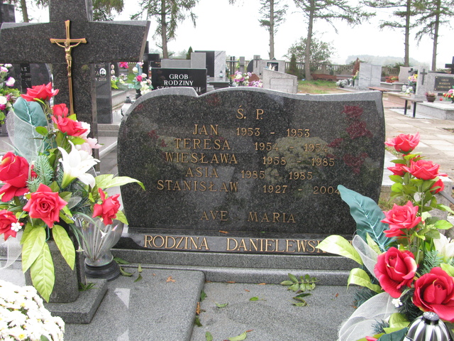 Jan Danielewski 1952 Dąbrowa Wielka - Grobonet - Wyszukiwarka osób pochowanych